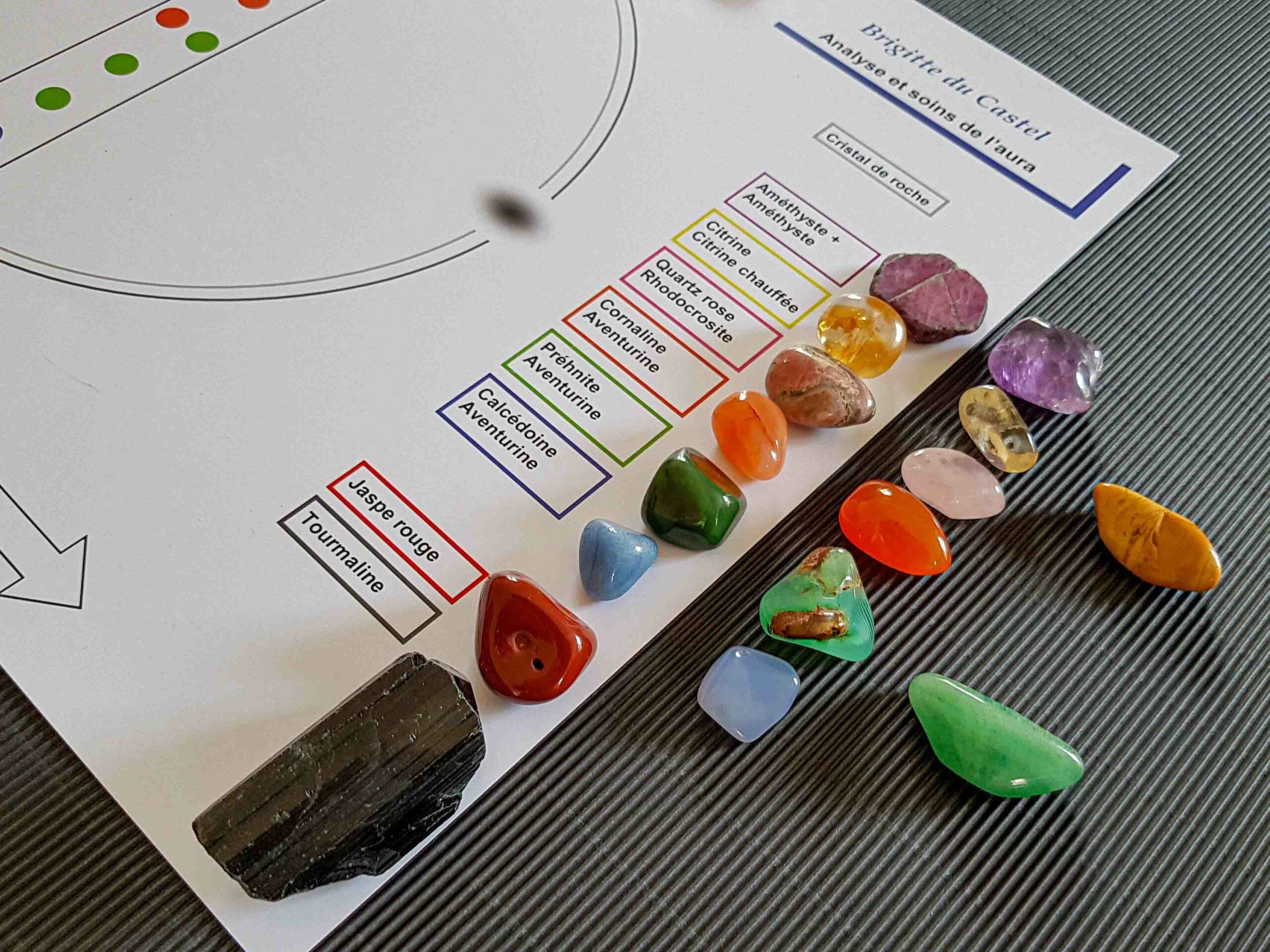 Les "Pierres de Résonnance" :