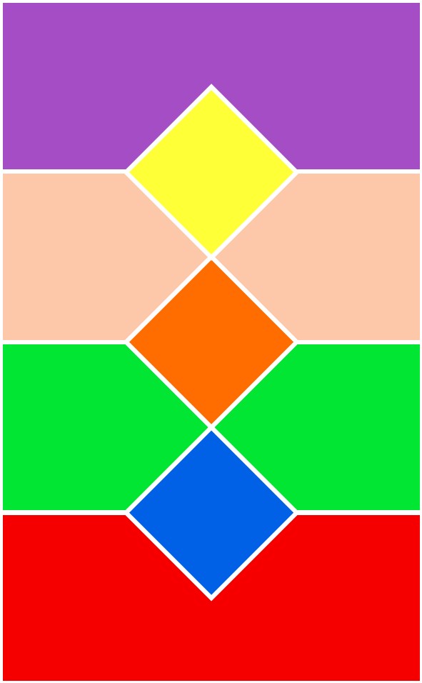 La matrice des couleurs énergétiques : couleurs portantes, couleurs portées